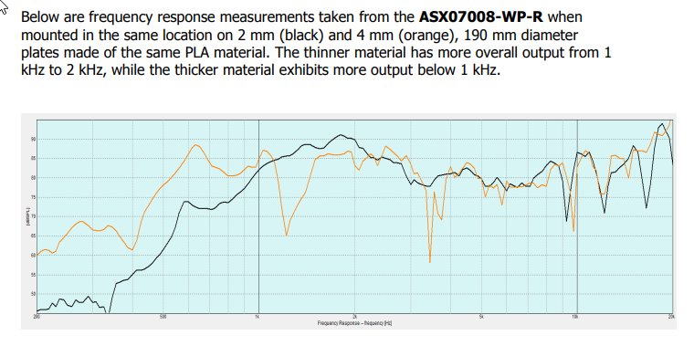 2017-10-14 21_23_54-Exciter_White_Paper.pdf.png