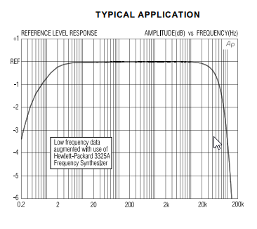 2017-10-22 16_26_24-audiotransformerschapter.pdf.png