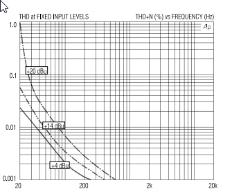 2017-10-22 16_26_38-audiotransformerschapter.pdf.png