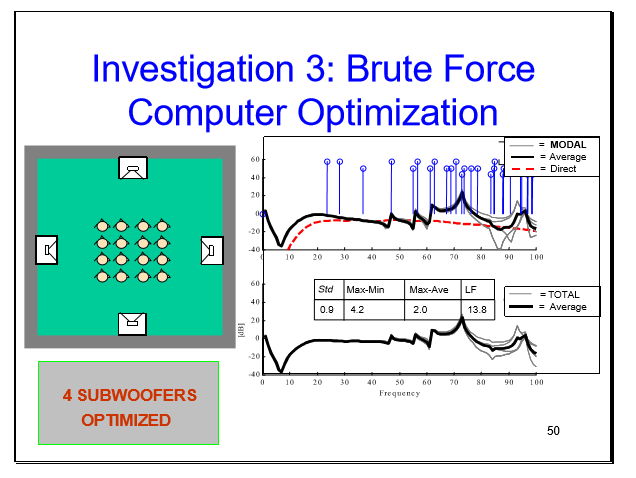 Opti sub resonanser +- 2,2 dB.PNG