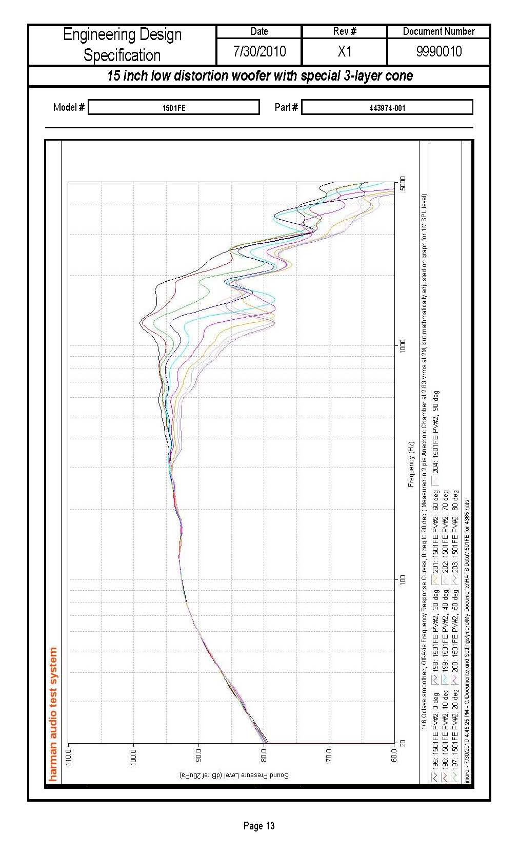 EDS JBL 1501FE_Page_13.jpg