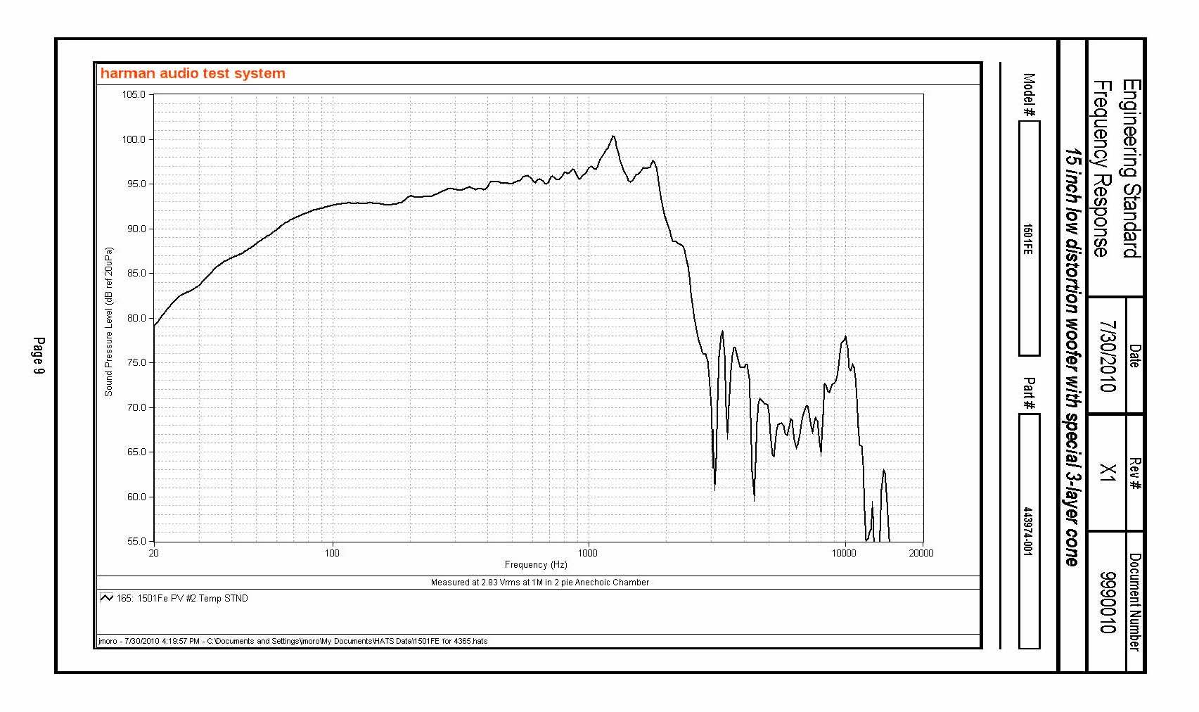 EDS JBL 1501FE_Page_09.jpg