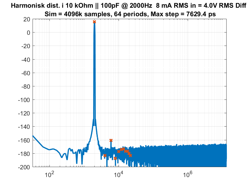 Dist30_2000Hz_Diff21.png