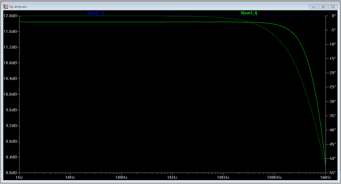 AC Analysis no crossfeed.PNG
