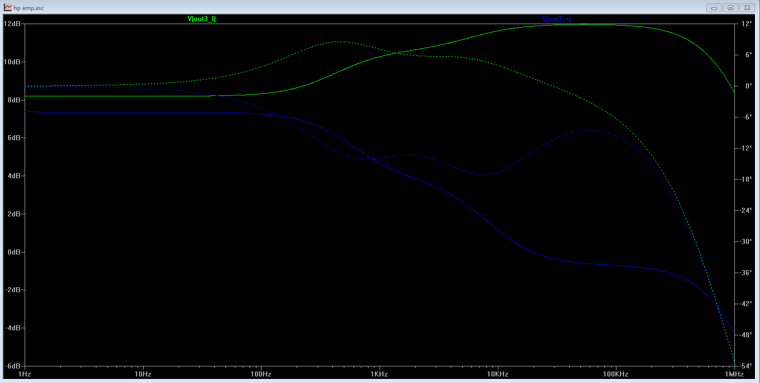 AC Analysis with crossfeed.PNG