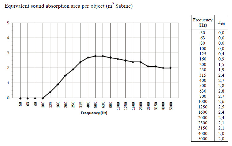 sounds_of_science_-_sofsci_-_superchunk_sabine.jpg