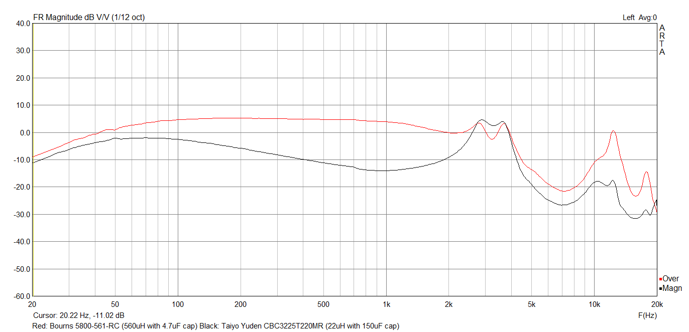 SMD test1.png