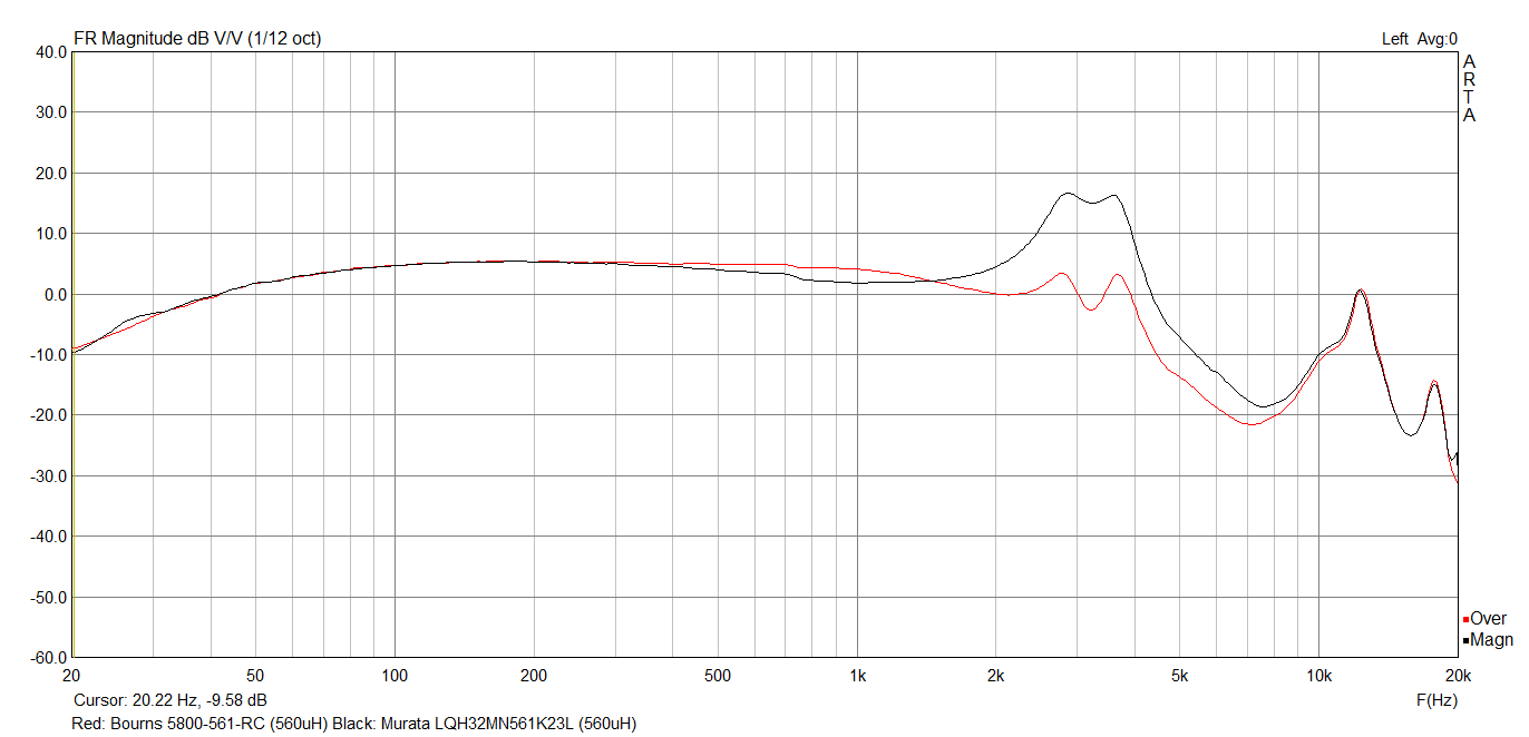 Inductor_SMDvsRegular.png