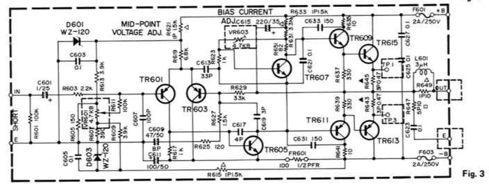 Adjustment of Main Amp Board.jpeg