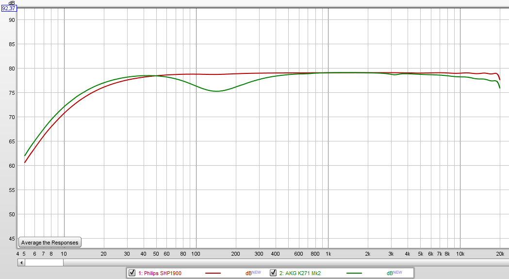 K271mk2_vs_SHP1900.png