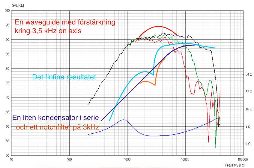 Skarmavbild 2016-11-09 kl. 18.41.47_zpsrhcz2gtg.png