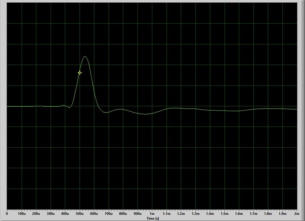 sin2 puls_zpsv5dbv7uv.jpg
