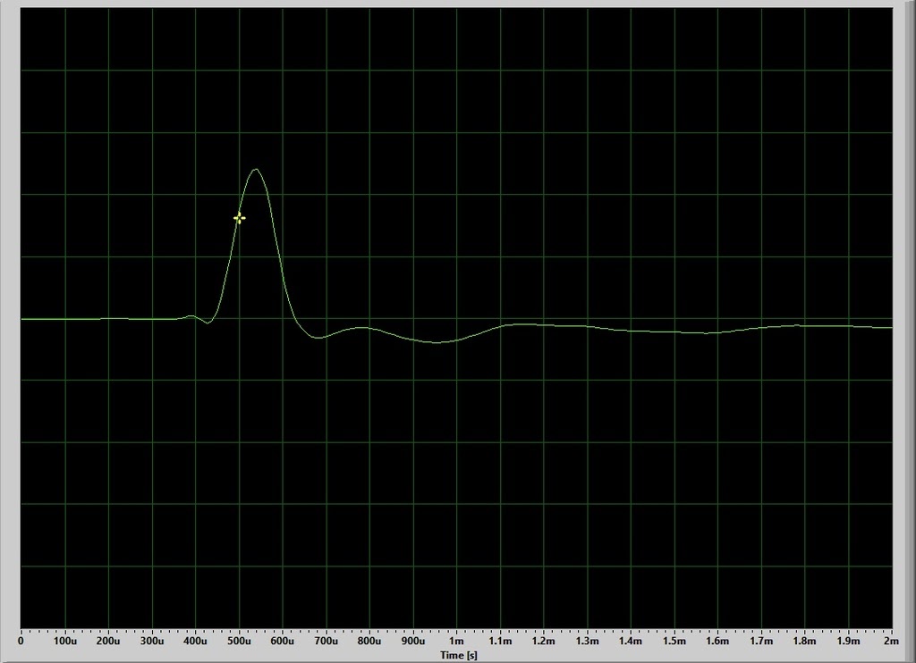 sin2 puls_zpsv5dbv7uv.jpg