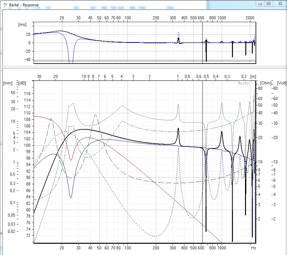 SB23NACS 50l 25hz med rumstöd.jpg
