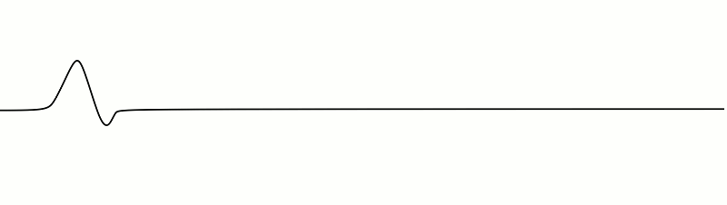 Snurrig.gif