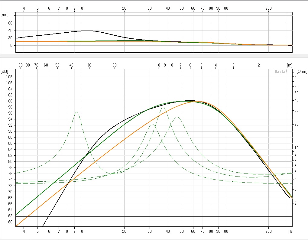 SB29 vs NHT1259 vs SPH390tc.jpg