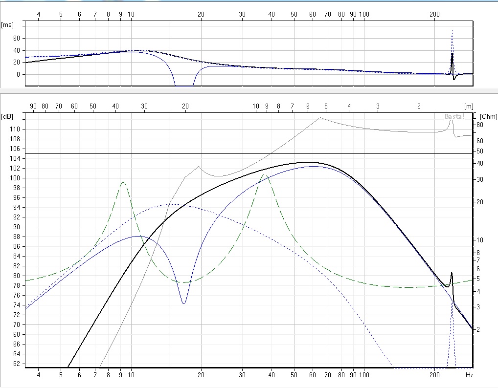 SB29 55 liter 17Hz.jpg
