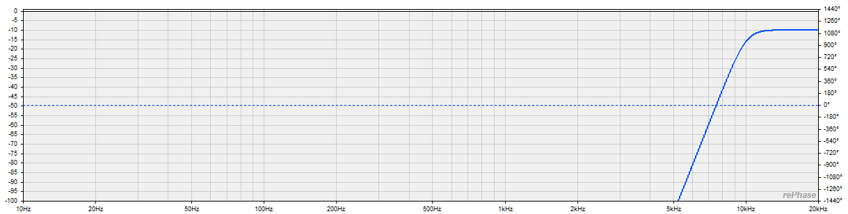 Target UHF.png