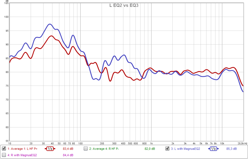 L EQ2 vs EQ3.png