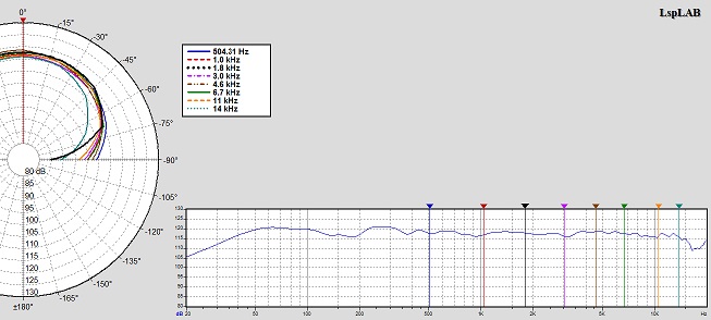polar plot.jpg