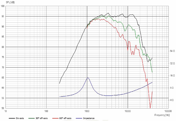 H2606_9200-curve.jpg
