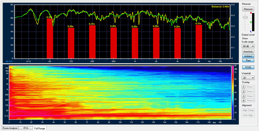 Skärm full range 2014-11-02.gif