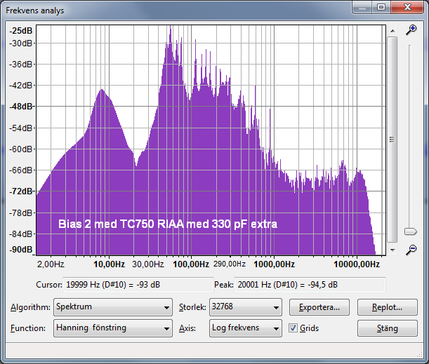 TC750_med_330pF_extra.png