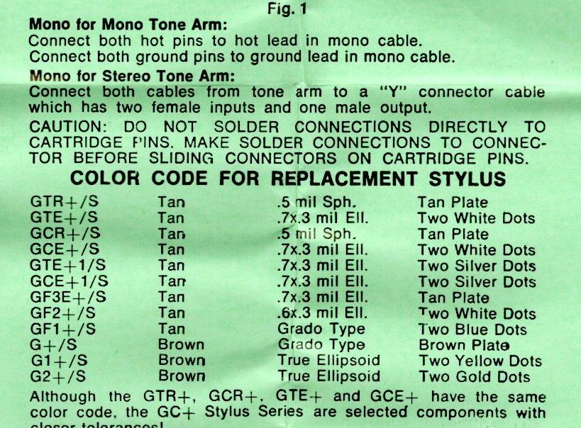 Grado GCE+1 Elliptical_sheet.jpg