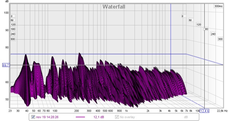 oa12_waterfall_test1.jpg