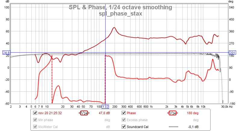 spl_phase_stax.jpg