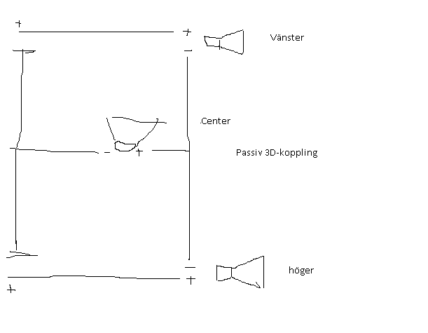 Passiv 3D-koppling.png
