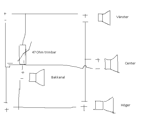 Passiv surround.png