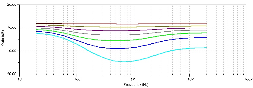 Loudness.jpeg