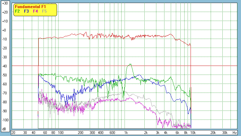 Seas-U16RCYP-HD.gif