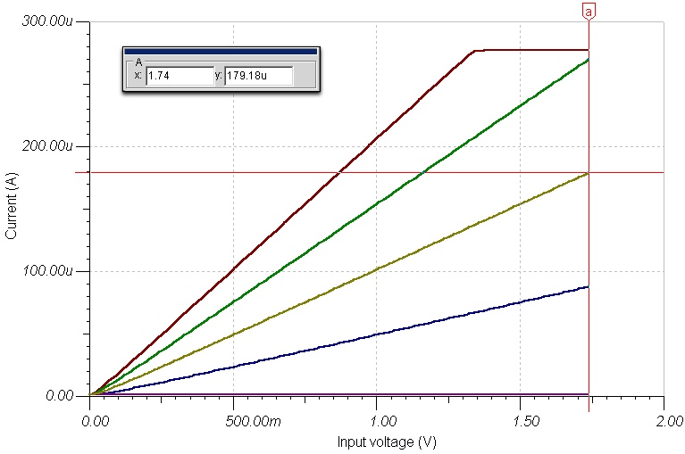 VU-ESP_Sim_DC_Transfer.jpeg