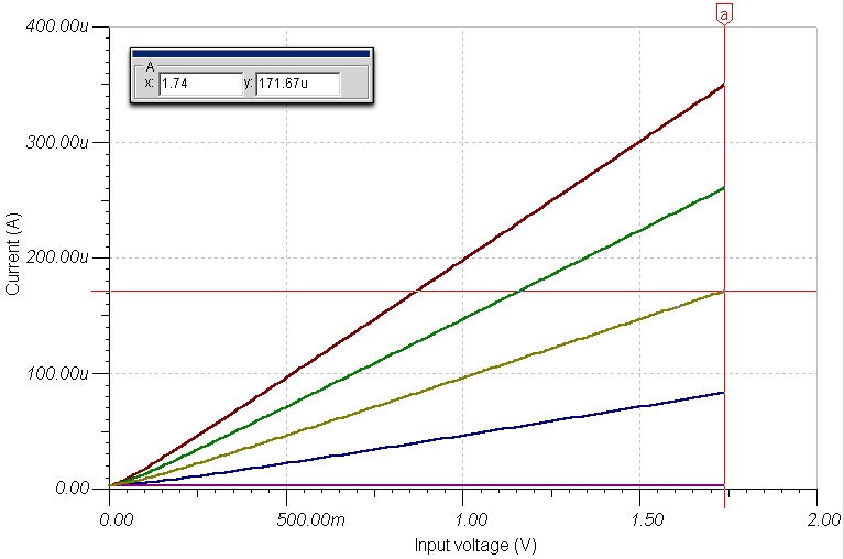 VU-ESP_Sim_DC_Transfer2.jpeg