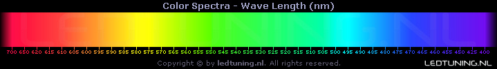 Wave_Length_LT.jpg