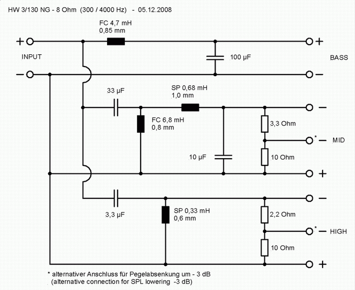 hw3_130ng_8_w.gif