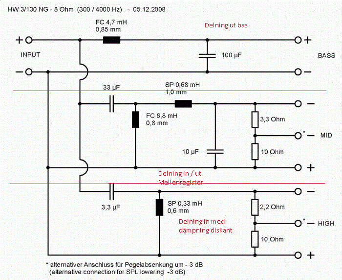 hw3_130ng_8_w.gif