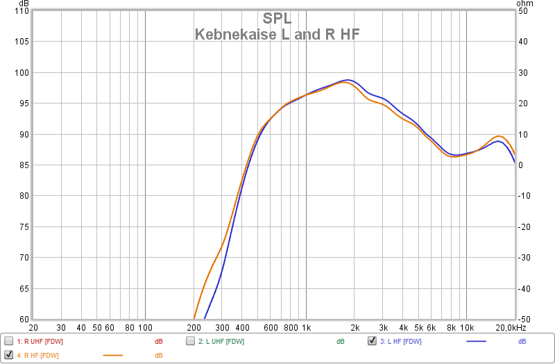 Kebnekaise L and R HF - FDW.png