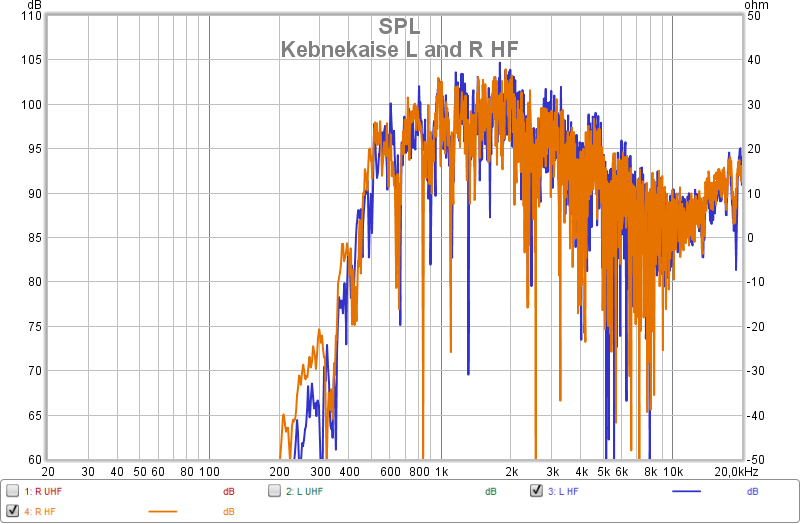 Kebnekaise L and R HF.png