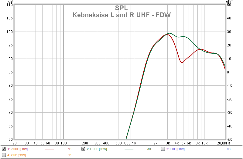 Kebnekaise L and R UHF - FDW.png