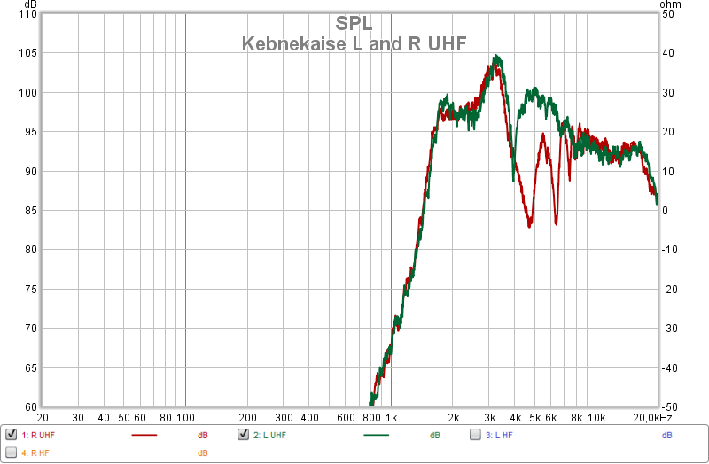 Kebnekaise L and R UHF.png