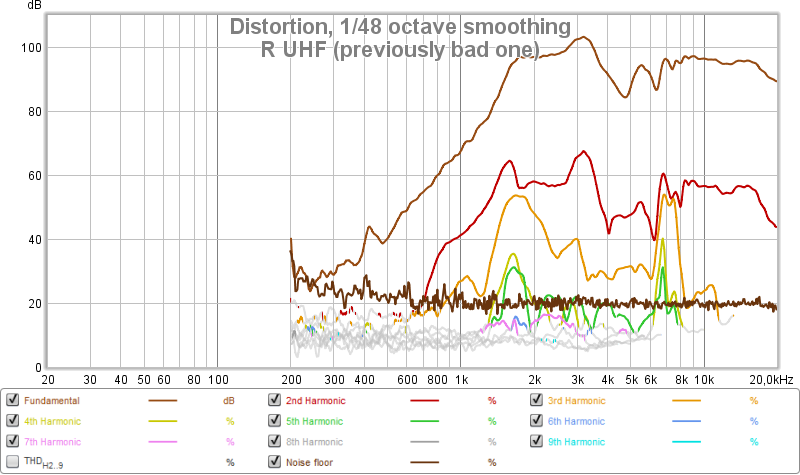 R UHF (previously bad one).png