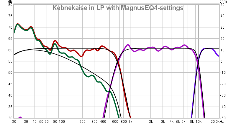 Kebnekaise in LP with MagnusEQ4-settings.png