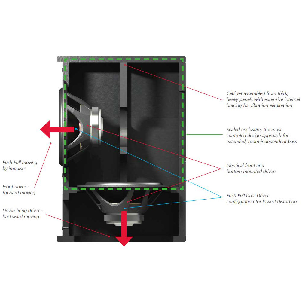 MK-Sound-X10-Subwoofer-pushpull.jpg