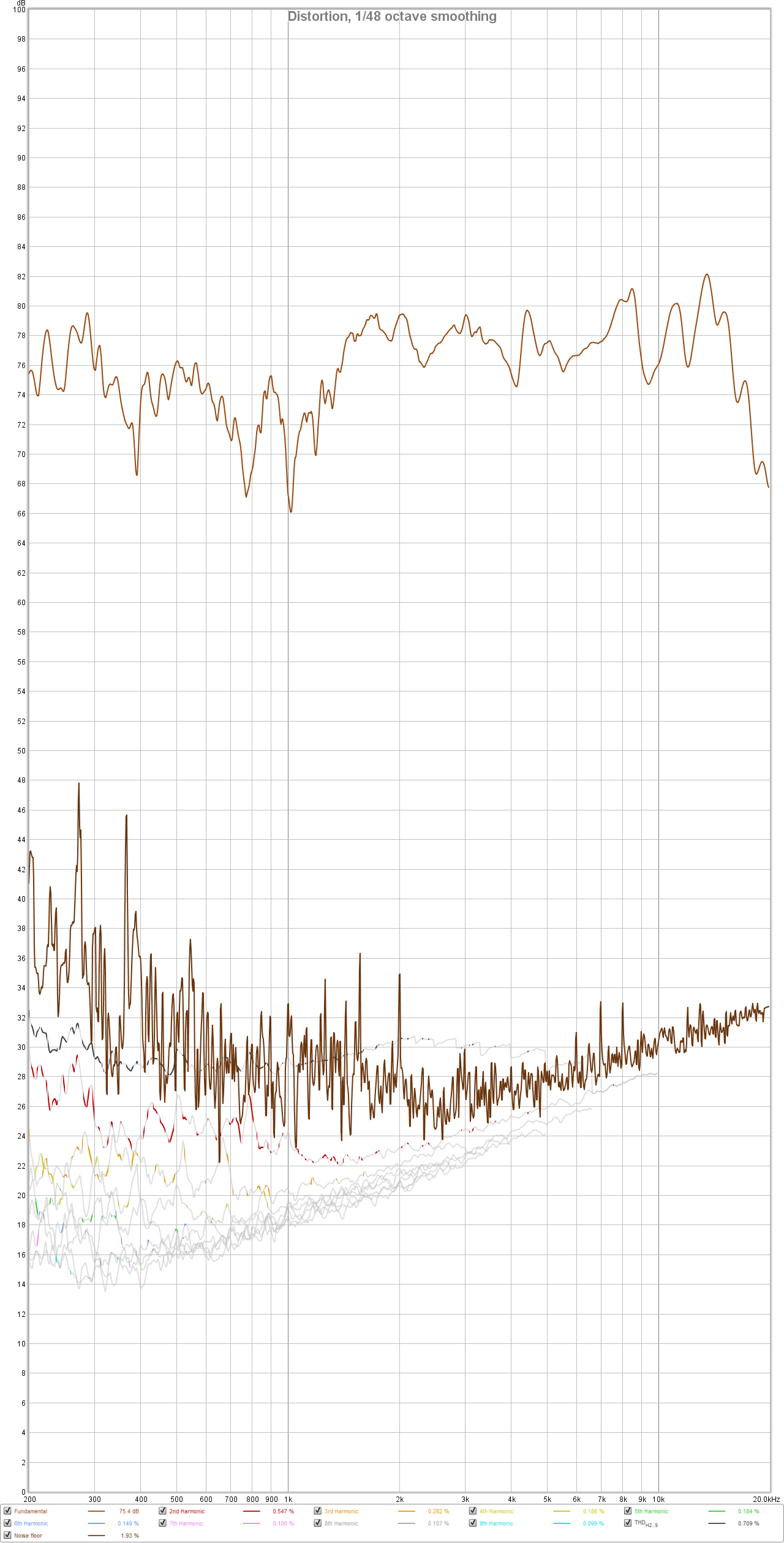 25dB.png