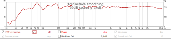 50dB spann.png