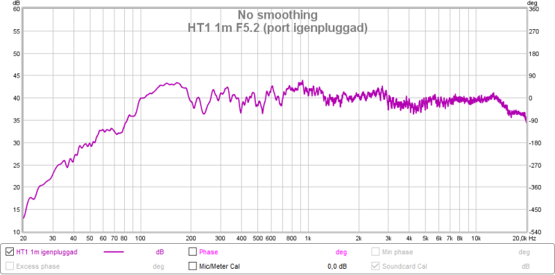 HT1 1m F5.2 (port igenpluggad) utomhus.png