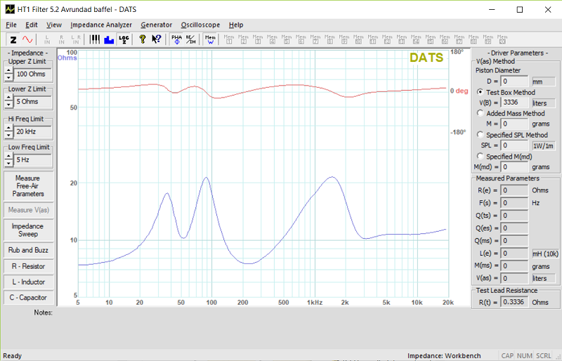 Impedans HT1 F5.2 (avrundad baffel).png